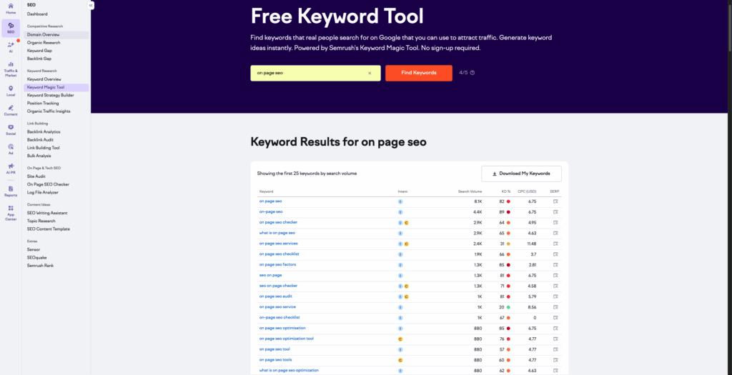 free keyword tool