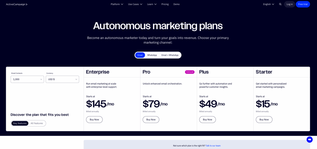 active campaign email marketing tool
