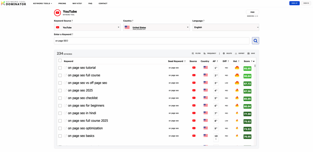 keyword tool Dominator