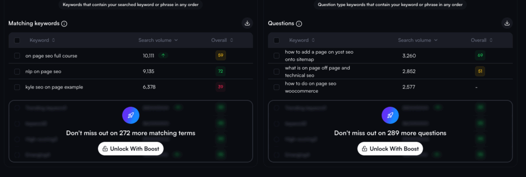 vidiq matching keywords